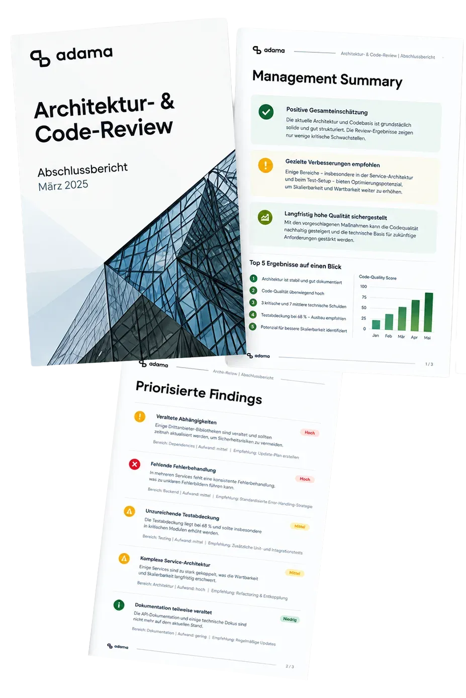 Beispiel eines Abschlussberichts mit Management Summary und priorisierten Findings